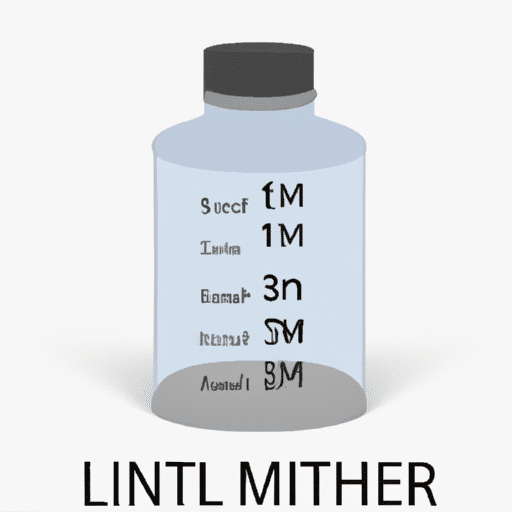 Rozkład jednostek miar - ile to jest litr w ml m3 i cm3?